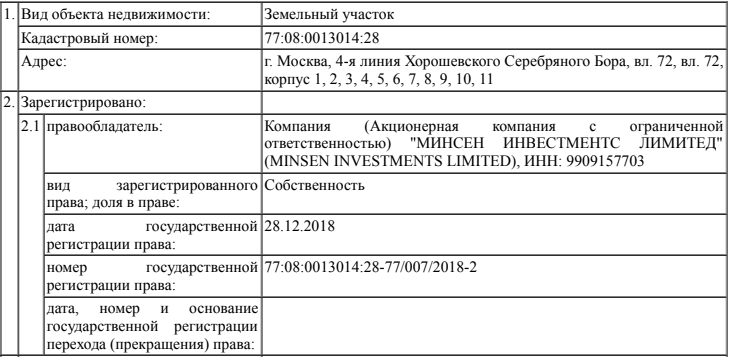 Усадьба за 8 миллиардов