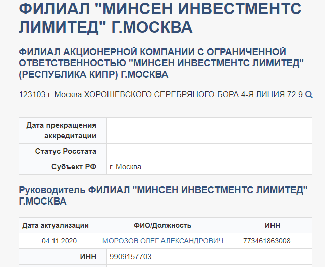 Усадьба за 8 миллиардов