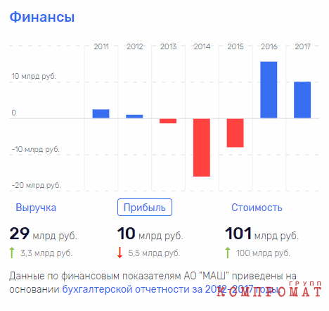 &laquo;Шереметьевская трагедия&raquo; Скоробогатько qhkiquziqkxiezkmp