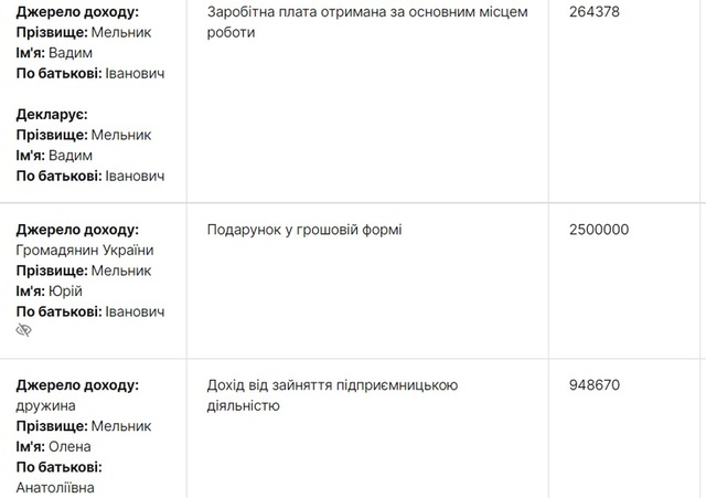 12.08.2021 quxidetiqqixkkmp