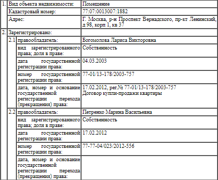 Усадьба за 8 миллиардов