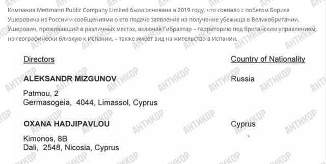 The cash-out empire of fugitive RZD contractors via Mettmann Public Company Limited and Sword Dragon S.L.: Oxana Hadjipavlou became the personal “laundress” of Boris Usherovich and Ilya Plotitsa kkiqqqidrxirratf dqdirkiqeeidzzkmp