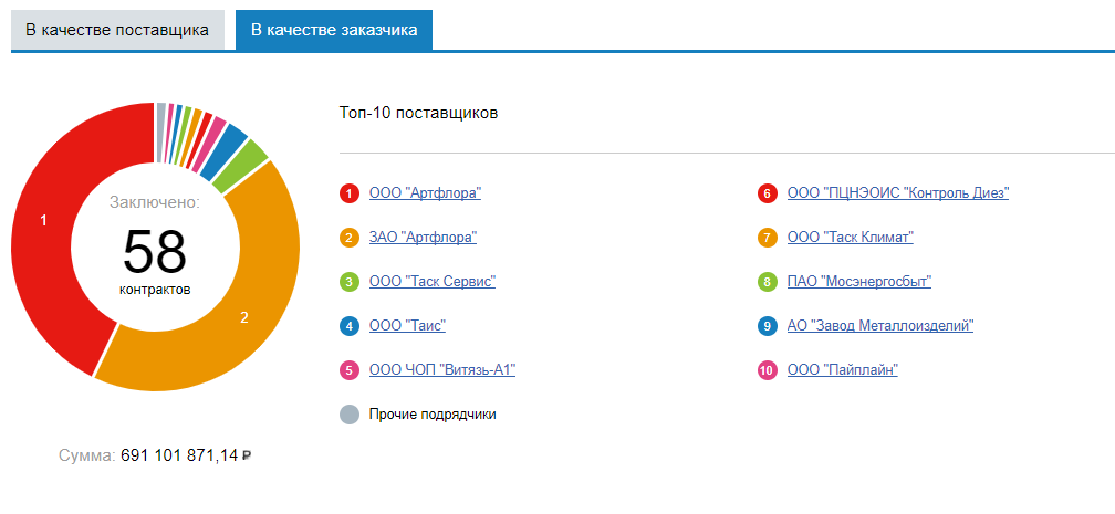  ehitqidzxidrukmp