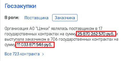Кто подрывает имидж "Роскосмоса"? qzeiqxkiqeziqhdkmp